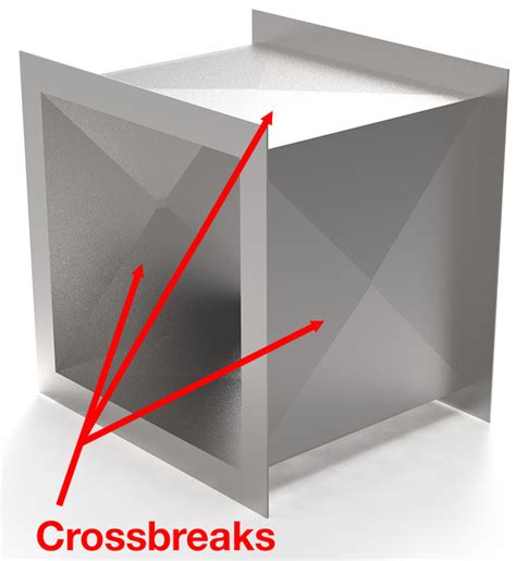 sheet metal duct sections are often fabricated with cross-breaks to|sheet metal duct fabrication instructions.